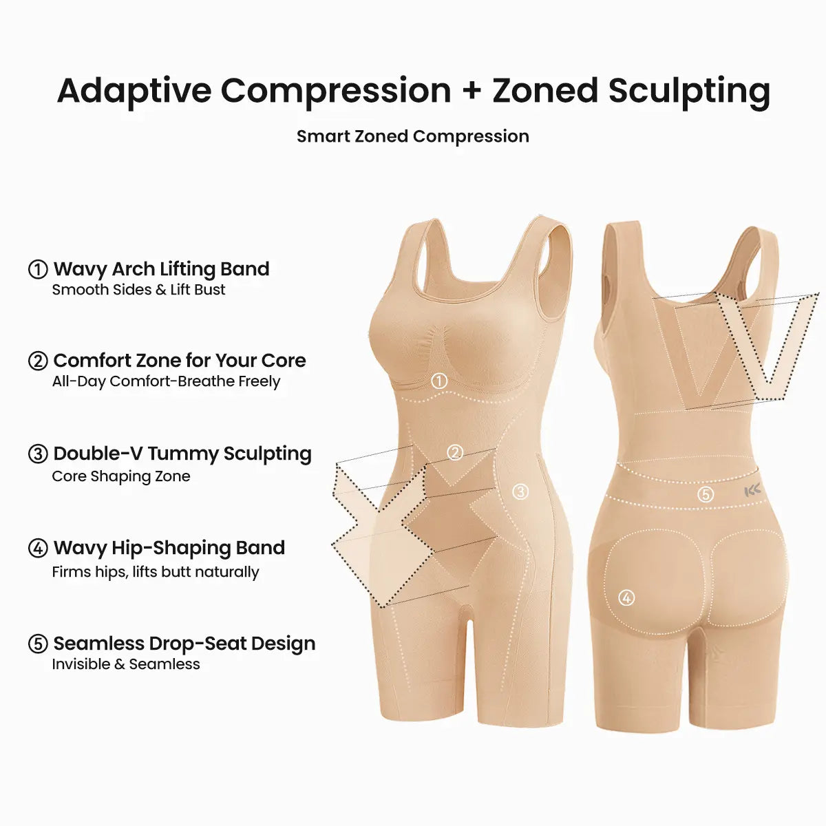 Snatchella Sculpt Bodysuit — Seamless High-Waist Shaping Bodysuit